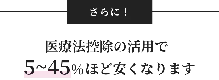 費用について